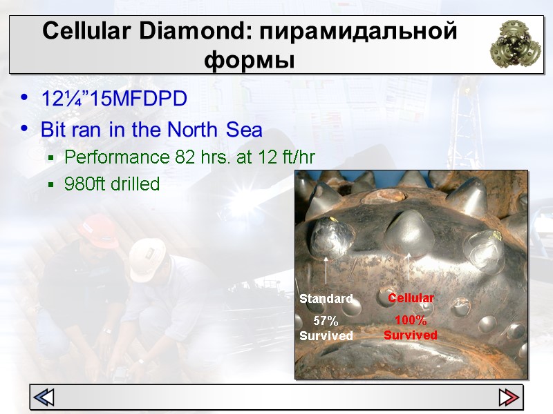 Cellular Diamond: пирамидальной формы 12¼”15MFDPD Bit ran in the North Sea Performance 82 hrs.